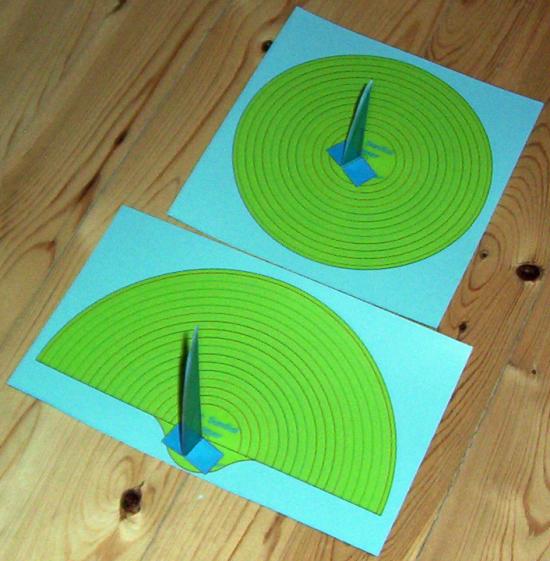 "SNOURTH-ometer"