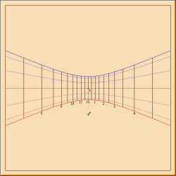 Figure 5: Horizontal Sundial - 0 N Latitude