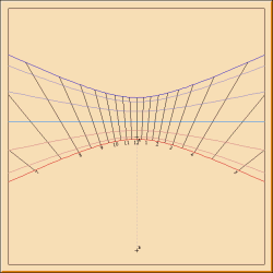 Figure 6: Horizontal Sundial - 20 N Latitude