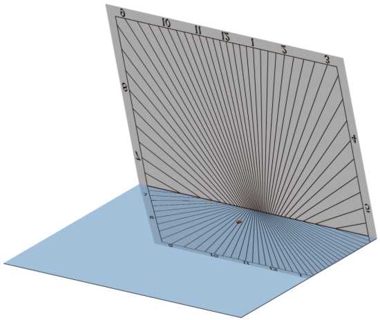 Figure 4: Window Sundial - 10 AM in July