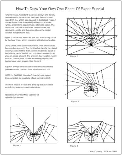 Figure 3: How To Create Your Sundial