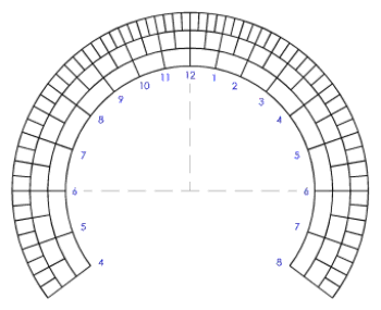 sundial horizontal longitude correction corrections figure hour cad symmetrical tsp mysundial ca lines